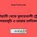 কাশিয়ানী টু কুমারখালী ট্রেনের সময়সূচী ও ভাড়া তালিকা