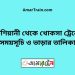 কাশিয়ানী টু খোকসা ট্রেনের সময়সূচী ও ভাড়া তালিকা