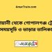 কাশিয়ানী টু গোপালগঞ্জ ট্রেনের সময়সূচী ও ভাড়া তালিকা