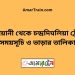 কাশিয়ানী টু চন্দ্রদিঘলিয়া ট্রেনের সময়সূচী ও ভাড়া তালিকা