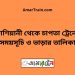 কাশিয়ানী টু চাপতা ট্রেনের সময়সূচী ও ভাড়া তালিকা