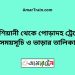 কাশিয়ানী টু পোড়াদহ ট্রেনের সময়সূচী ও ভাড়া তালিকা