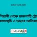 কাশিয়ানী টু রাজশাহী ট্রেনের সময়সূচী ও ভাড়া তালিকা