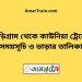 কুড়িগ্রাম টু কাউনিয়া ট্রেনের সময়সূচী ও ভাড়া তালিকা