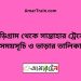 কুড়িগ্রাম টু সান্তাহার ট্রেনের সময়সূচী ও ভাড়া তালিকা