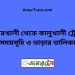 কুমারখালী টু কালুখালী ট্রেনের সময়সূচী ও ভাড়া তালিকা