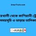 কুমারখালী টু কাশিয়ানী ট্রেনের সময়সূচী ও ভাড়া তালিকা