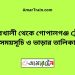 কুমারখালী টু গোপালগঞ্জ ট্রেনের সময়সূচী ও ভাড়া তালিকা