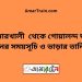 কুমারখালী টু গোয়ালন্দ ঘাট ট্রেনের সময়সূচী ও ভাড়া তালিকা