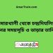 কুমারখালী টু চন্দ্রদিঘলিয়া ট্রেনের সময়সূচী ও ভাড়া তালিকা