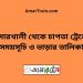 কুমারখালী টু চাপতা ট্রেনের সময়সূচী ও ভাড়া তালিকা