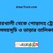 কুমারখালী টু পোড়াদহ ট্রেনের সময়সূচী ও ভাড়া তালিকা