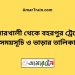 কুমারখালী টু বহরপুর ট্রেনের সময়সূচী ও ভাড়া তালিকা