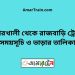 কুমারখালী টু রাজবাড়ি ট্রেনের সময়সূচী ও ভাড়া তালিকা