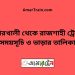 কুমারখালী টু রাজশাহী ট্রেনের সময়সূচী ও ভাড়া তালিকা