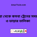 কুমিল্লা টু কসবা ট্রেনের সময়সূচী ও ভাড়া তালিকা