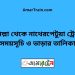 কুমিল্লা টু নাথেরপেটুয়া ট্রেনের সময়সূচী ও ভাড়া তালিকা