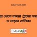 কুমিল্লা টু বজরা ট্রেনের সময়সূচী ও ভাড়া তালিকা