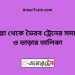 কুমিল্লা টু ভৈরব ট্রেনের সময়সূচী ও ভাড়ার তালিকা