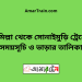 কুমিল্লা টু সোনাইমুড়ি ট্রেনের সময়সূচী ও ভাড়া তালিকা