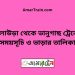 কুলাউড়া টু ভানুগাছ ট্রেনের সময়সূচী ও ভাড়া তালিকা