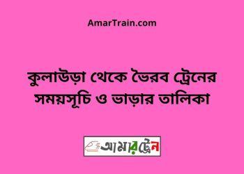 কুলাউড়া টু ভৈরব ট্রেনের সময়সূচী ও ভাড়া তালিকা
