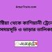 কুষ্টিয়া টু কাশিয়ানী ট্রেনের সময়সূচী ও ভাড়া তালিকা