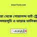 কুষ্টিয়া টু গোয়ালন্দ ঘাট ট্রেনের সময়সূচী ও ভাড়া তালিকা