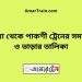 কুষ্টিয়া টু পাকশী ট্রেনের সময়সূচী ও ভাড়া তালিকা