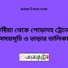 কুষ্টিয়া টু পোড়াদহ ট্রেনের সময়সূচী ও ভাড়া তালিকা