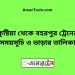 কুষ্টিয়া টু বহরপুর ট্রেনের সময়সূচী ও ভাড়া তালিকা