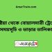 কুষ্টিয়া টু বোয়ালমারী ট্রেনের সময়সূচী ও ভাড়া তালিকা