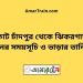 কোট চাঁদপুর টু ঝিকরগাছা ট্রেনের সময়সূচী ও ভাড়া তালিকা