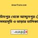 কোটচাঁদপুর টু আব্দুলপুর ট্রেনের সময়সূচী ও ভাড়া তালিকা