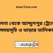 খুলনা টু আব্দুলপুর ট্রেনের সময়সূচী ও ভাড়া তালিকা