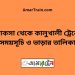 খোকসা টু কালুখালী ট্রেনের সময়সূচী ও ভাড়া তালিকা