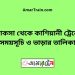 খোকসা টু কাশিয়ানী ট্রেনের সময়সূচী ও ভাড়া তালিকা