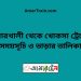 কুষ্টিয়া টু খোকসা ট্রেনের সময়সূচী ও ভাড়া তালিকা