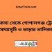 খোকসা টু গোপালগঞ্জ ট্রেনের সময়সূচী ও ভাড়া তালিকা