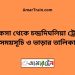 খোকসা টু চন্দ্রদিঘলিয়া ট্রেনের সময়সূচী ও ভাড়া তালিকা