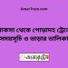 খোকসা টু পোড়াদহ ট্রেনের সময়সূচী ও ভাড়া তালিকা