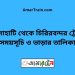 খোলাহাটি টু চিরিরবন্দর ট্রেনের সময়সূচী ও ভাড়া তালিকা