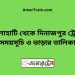 খোলাহাটি টু দিনাজপুর ট্রেনের সময়সূচী ও ভাড়া তালিকা