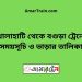 খোলাহাটি টু বগুড়া ট্রেনের সময়সূচী ও ভাড়া তালিকা