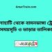 খোলাহাটি টু বামনডাঙ্গা ট্রেনের সময়সূচী ও ভাড়া তালিকা