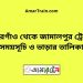 গফরগাঁও টু জামালপুর ট্রেনের সময়সূচী ও ভাড়া তালিকা