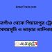 গফরগাঁও টু পিয়ারপুর ট্রেনের সময়সূচী ও ভাড়া তালিকা