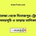 গাইবান্ধা টু দিনাজপুর ট্রেনের সময়সূচী ও ভাড়া তালিকা