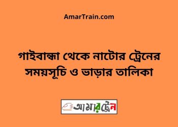 গাইবান্ধা টু নাটোর ট্রেনের সময়সূচী ও ভাড়া তালিকা