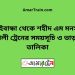 গাইবান্ধা টু শহীদ এম মনসুর আলী ট্রেনের সময়সূচী ও ভাড়া তালিকা